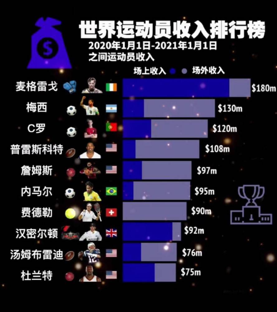 目前米兰俱乐部的大多数人依然支持皮奥利，因此接下来皮奥利可以安心过圣诞节，并有望执教到本赛季结束——如果成绩没有继续下滑的话。